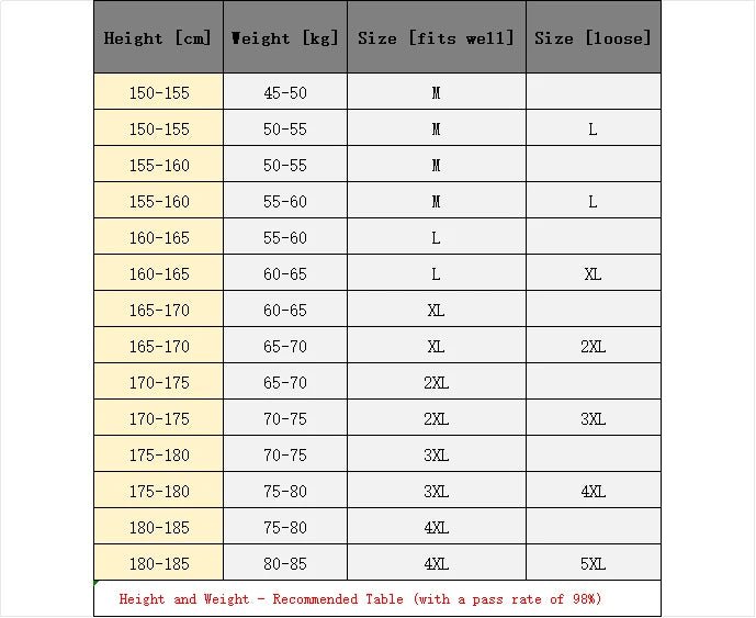 Chart of  Kinder College Jacket child stylish and functional clothing - casualflowshop