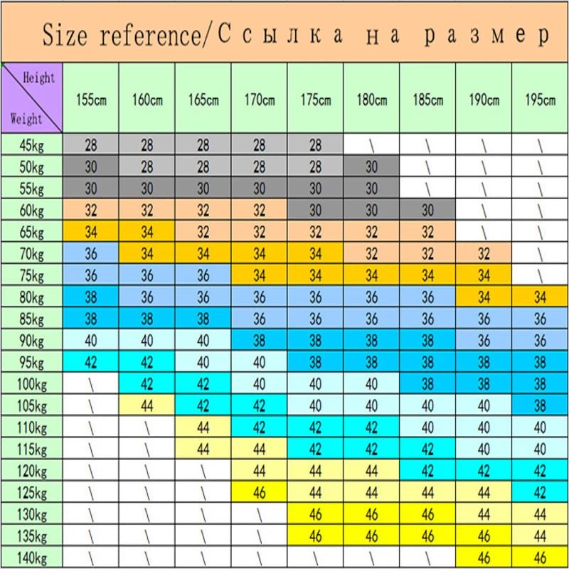 Chart of the Elevate Your Streetwear Game with Urban Cool Jean Pants - CasualFlowshop