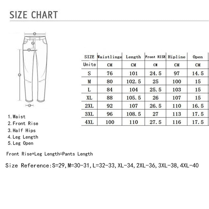 Where to Find the  Right Retro Jean Pair - Men's Pants-CasualFlowshop 